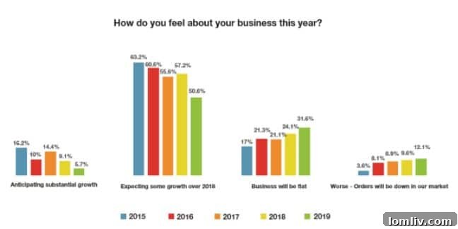 Title Agents Weigh In: Key Industry Challenges Exposed 2 A person reviewing documents, symbolizing the detailed work in the title industry.