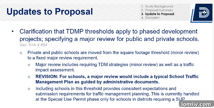 ZOAC staff presentation slide showing data on parking reform