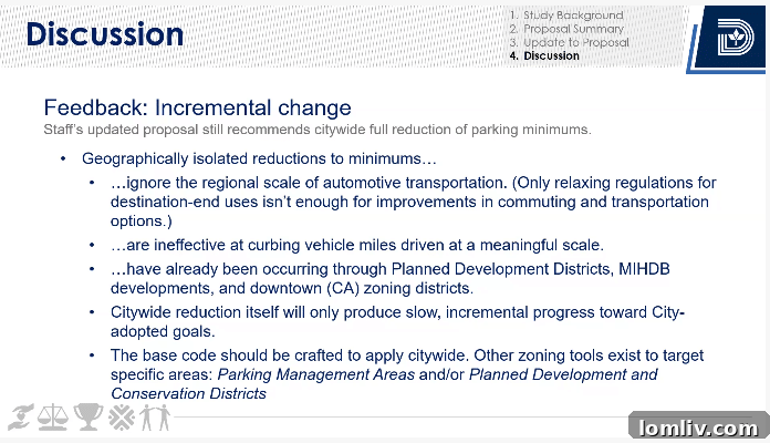 ZOAC staff presentation detailing the economic benefits of parking reform
