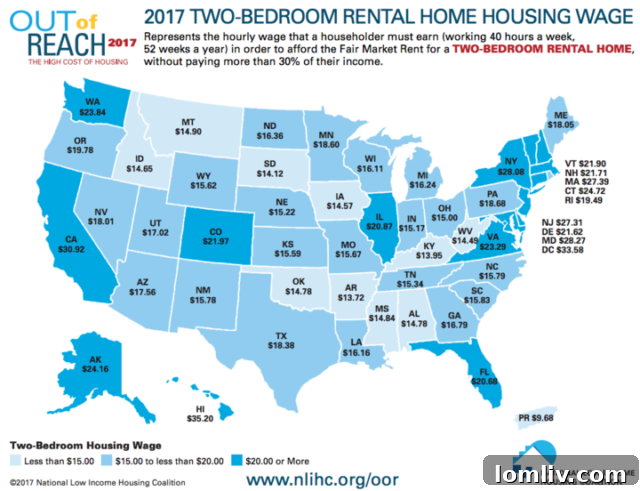 Screenshot of data illustrating housing affordability for minimum wage workers in Texas.