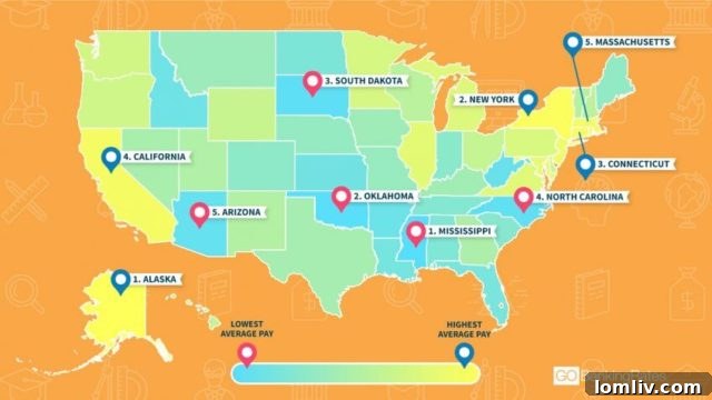 Unpacking Teacher Compensation Across America 2 Dedicated Educator in Classroom