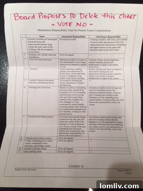 Preston Tower: Owners to Assume HOA Duties, Even Maintenance 2 Preston-Tower-e1523041068459