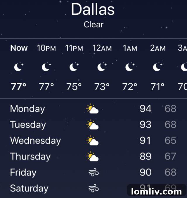 Old air conditioner unit struggling in the intense Texas heat, symbolizing a breakdown