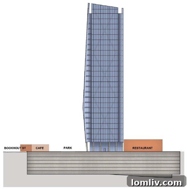 Oak Lawn Committee Envisions Signature Development Near Crescent Court 3 Cedar Maple Office Tower Architectural Detail