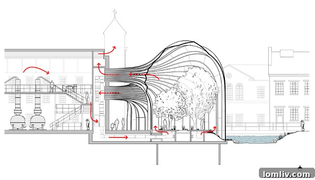 Heatherwick Studio's redesign of the Bombay Sapphire Distillery in Hampshire, England, showing the interconnected glasshouses and historic mill buildings.