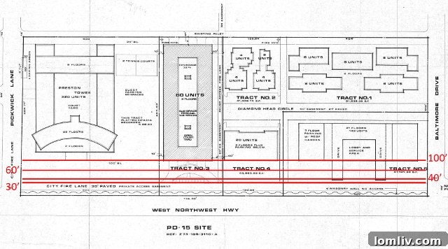 Setback relief could encroach on the frontage road?