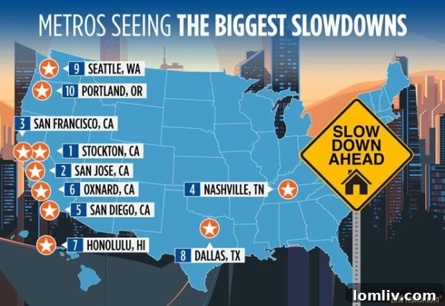 Dallas Fort Worth housing market trends and slowdown analysis