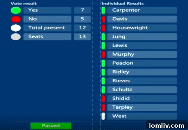 Lincoln-Katy-Sil-e1544650655902