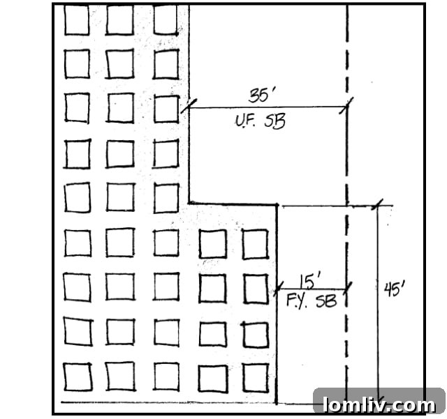 PD-15-Subareas: Urban Form Setbacks on Northwest Highway Controversy