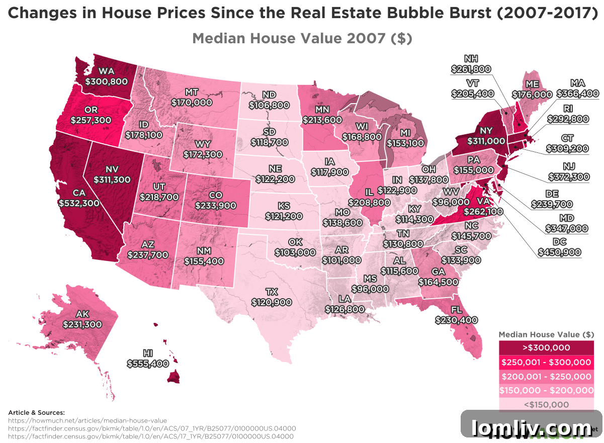 Map illustrating median house values across the US in 2007