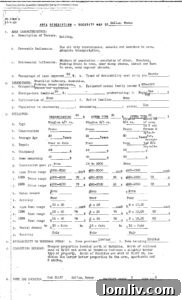 1930s Home Owners’ Loan Corporation description of Tenth Street Dallas