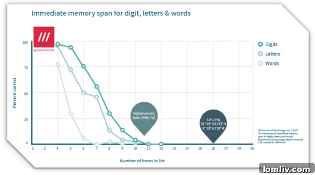 What3Words-City-Hall