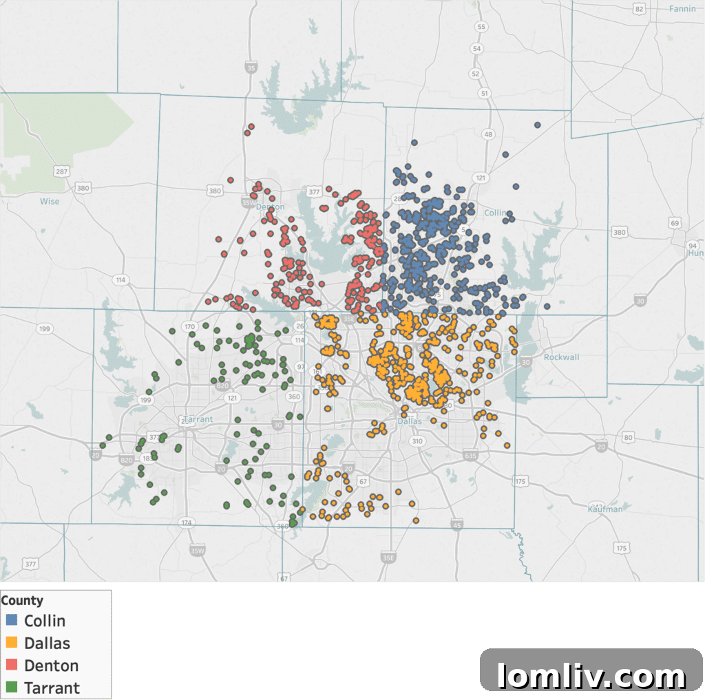 PropertyTax.io Cumulative Savings and Success Statistics