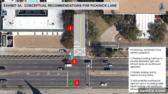 Proposed Traffic Improvements for PD-15 Area