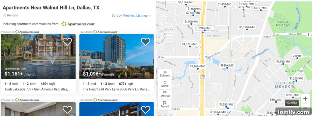 Map highlighting real estate listings near medical facilities in Dallas