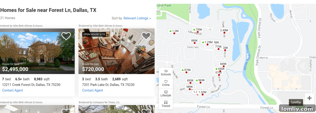 Real estate listings and a map showing proximity to Texas Health Resources Dallas Presbyterian