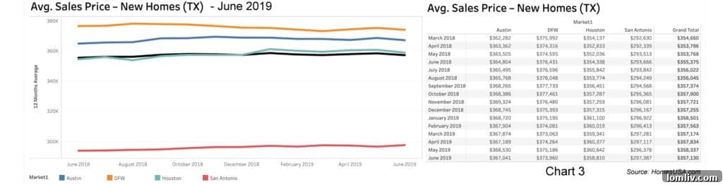 Close-up of a finger pressing a computer keyboard key, symbolizing financial data and market analysis.