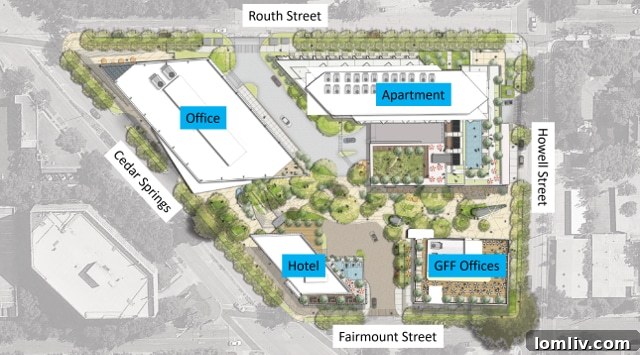 2500 Cedar Springs Master Plan - Overhead View