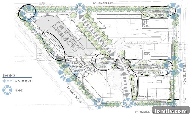 Pedestrian Walkway and Gathering Areas - Cedar Springs