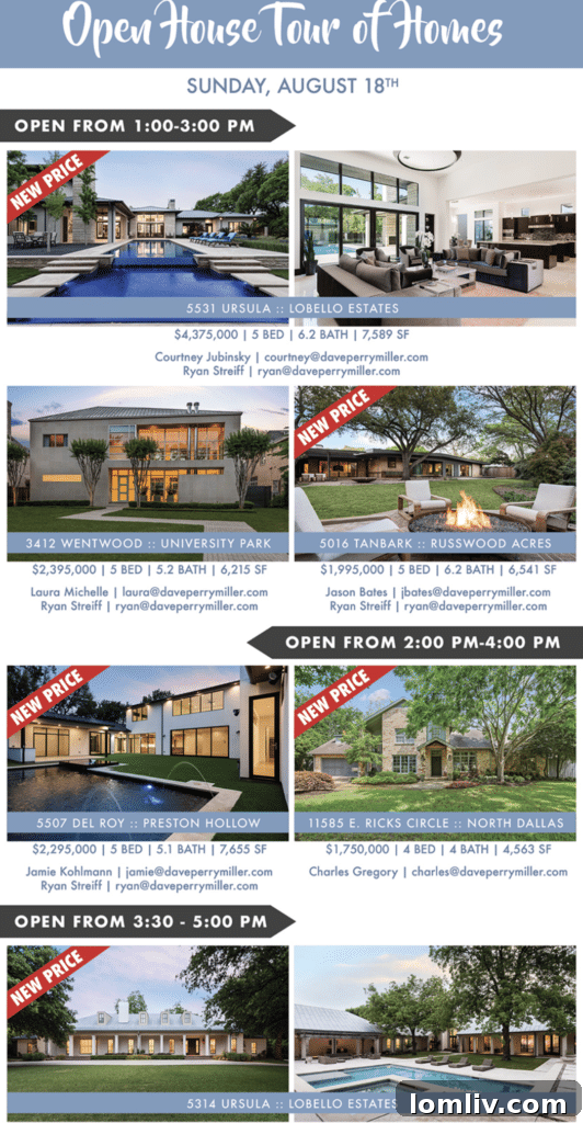 11585 East Ricks Circle Exterior View