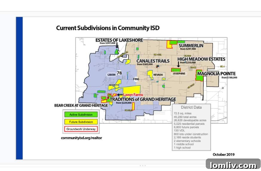 Dallas Agent Captures Another Guinness World Record Title 4 Ben-Caballero-GuinnessWR-horizontal-webimage