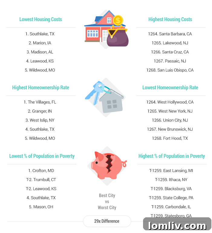 Dallas Agent Captures Another Guinness World Record Title 5 Ben-Caballero-GuinnessWR-horizontal-webimage