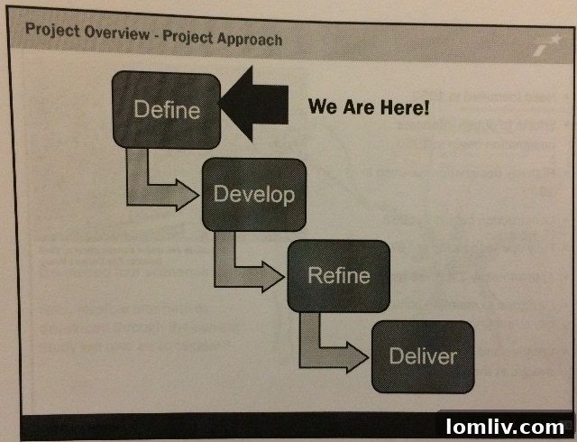 Dallas I-345 Highway Redevelopment and Urban Future