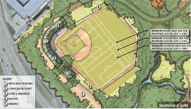Reverchon Park Future: Artificial Turf and Event Seating?