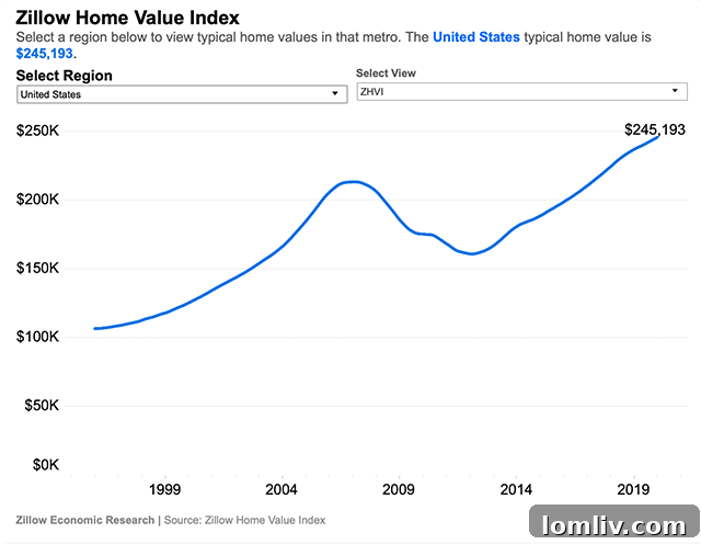 Screen-Shot-2020-02-22-at-10.23.24-AM