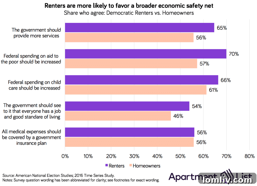 Election-graphic-1024x741