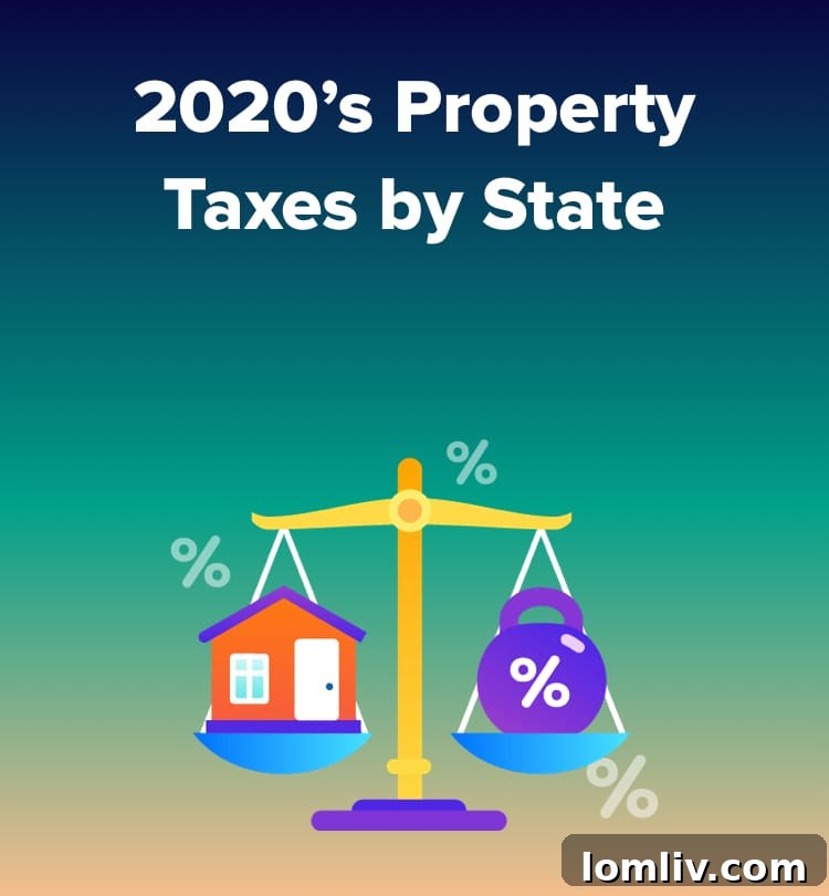 Property Tax Report Symbol - Highlighting Financial Burden