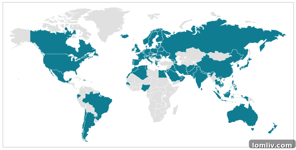 Economic Impact on Real Estate