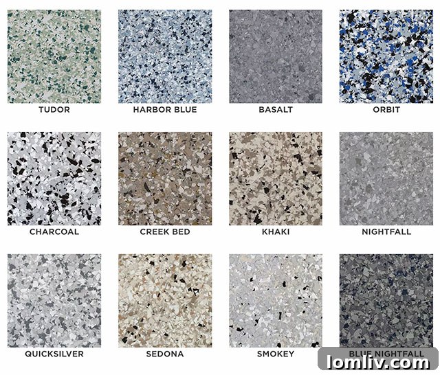 Diverse Garage Flooring Options