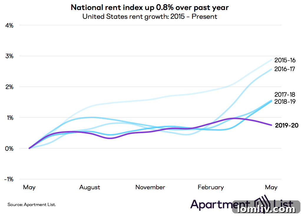 Leslie-Rouda-Smith-President-Elect-NAR