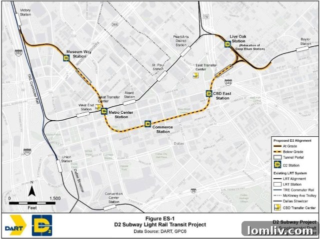 Dallas DART D2 Subway Public Consultation