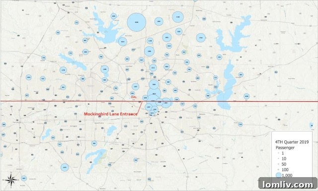 Love Field Traffic Distribution