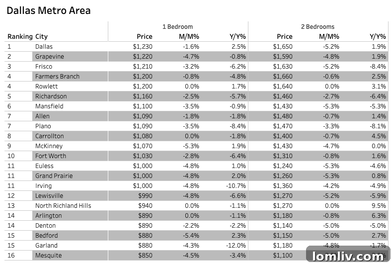 First-Time-Home-Buyer