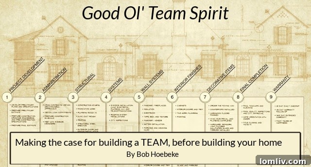 Building a Dream Home Team