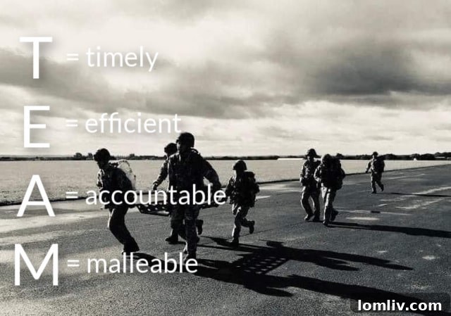 Collaborative Home Building Team