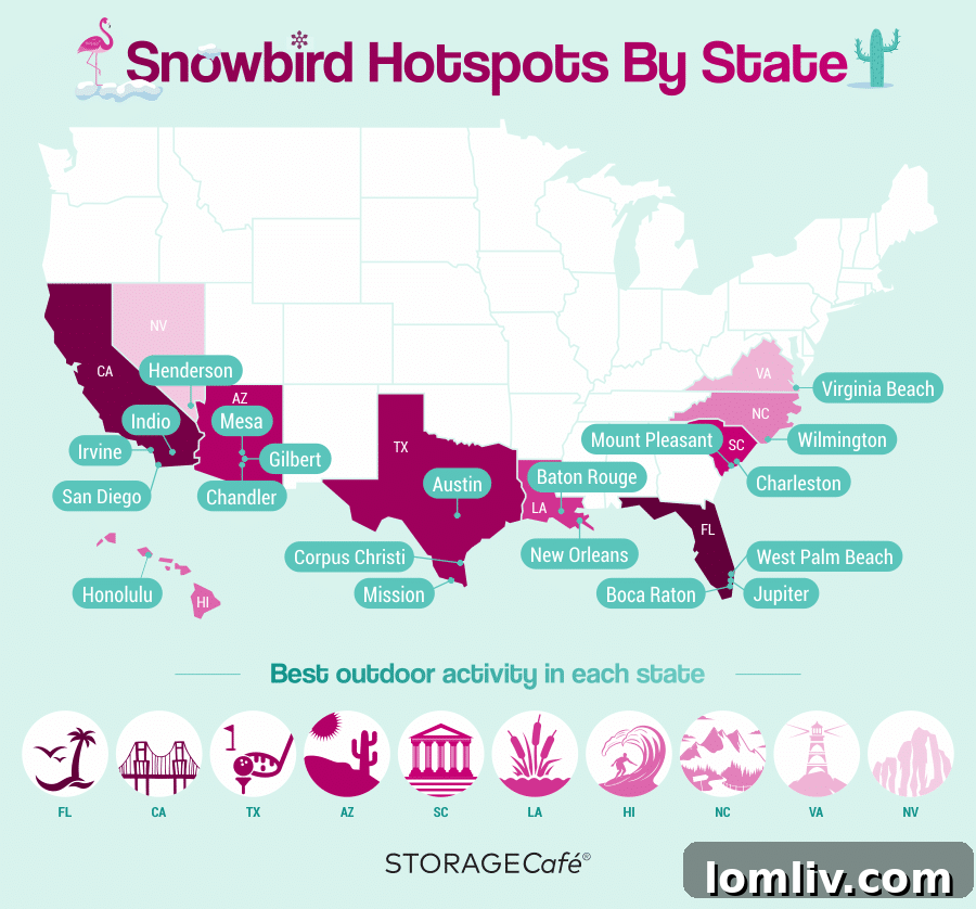 Drone view of a serene lake surrounded by greenery, emblematic of North Texas' natural beauty.