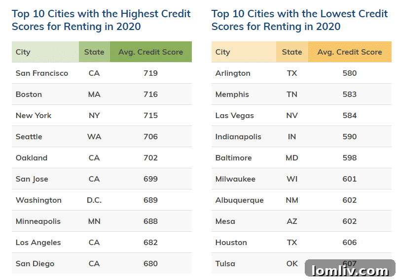 Brown-Blvd-Google-Maps-2-6-2021-9-02-25-PM-1024x545