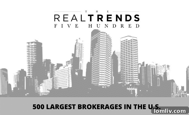 Real Estate Trends and Success