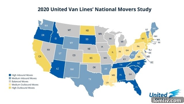 Moving-Vans