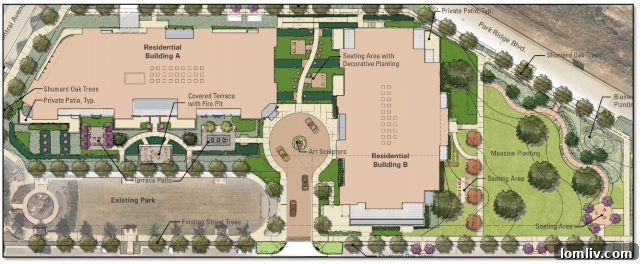 gardendistrict-southlake