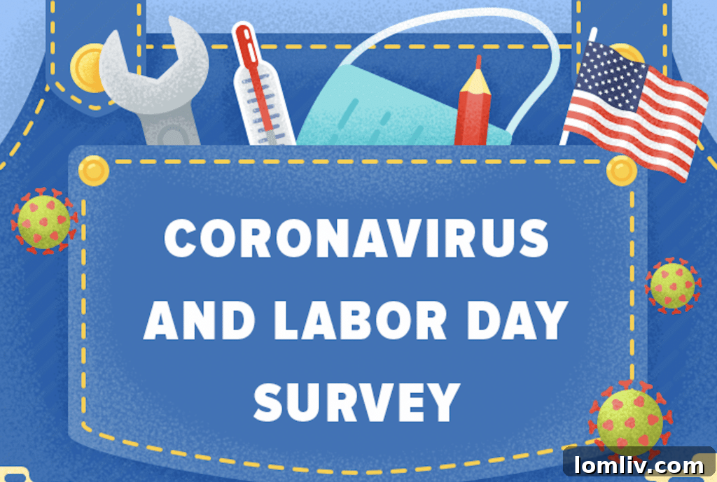 Americans celebrating Labor Day amidst economic concerns