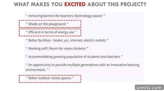 Community charette slide showing conceptual designs or options for Geneva Heights redevelopment
