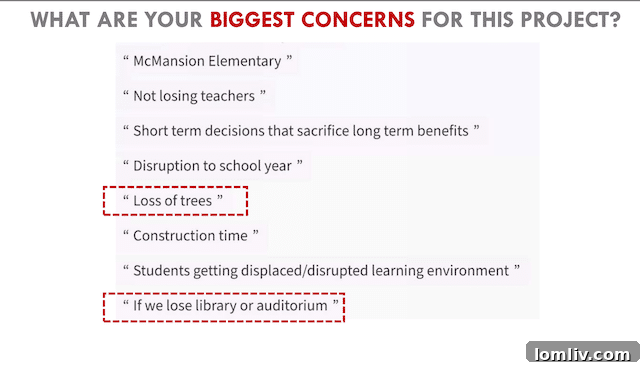 Another slide from the community charette detailing architectural plans or community feedback