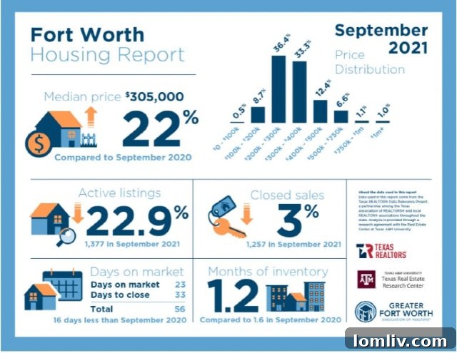 san-francisco-ga30ec473f_640