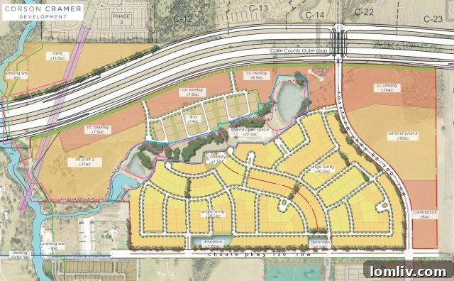 Future development site of Ten Mile Creek near Collin County Outer Loop