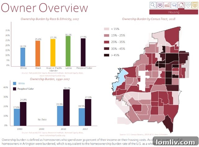 Community gathering space within a new infill development project in Arlington.